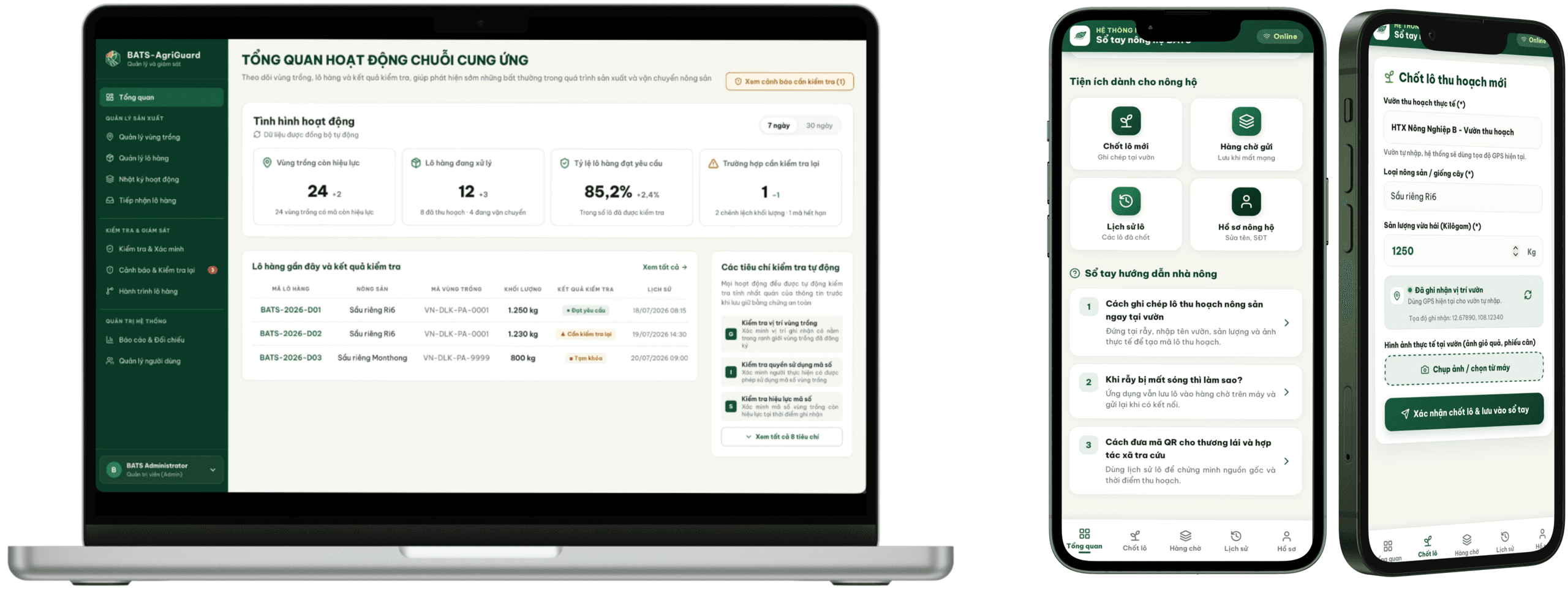 Web Application và Zalo Mini App của BATS-AgriGuard